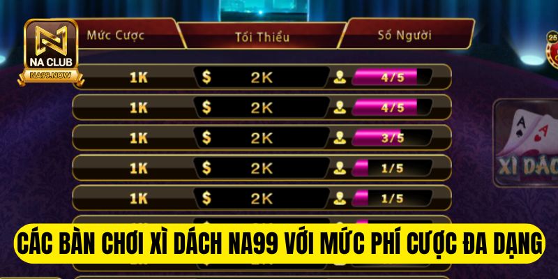 Các bàn chơi xì dách NA99 với mức phí cược đa dạng